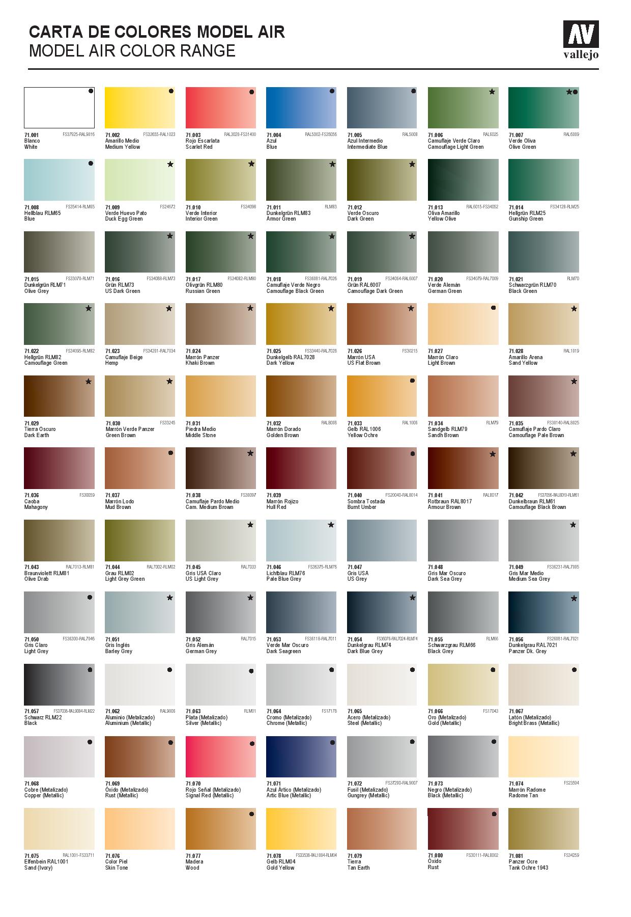 Vallejo Game Color Paint Chart