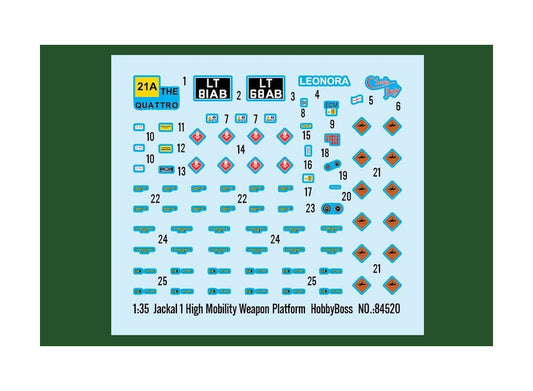 1/35 Hobbyboss - Jackal 1 High Mobility Weapon Platform