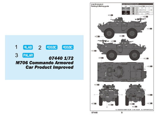 1/72 Trumpeter - M706 Commando Armored Car Product Improved