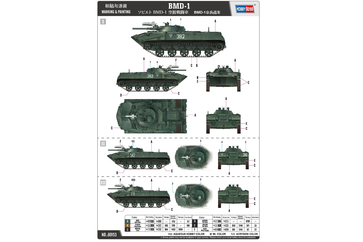 1/35 Hobbyboss - BMD-1