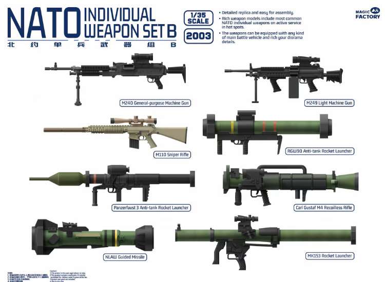 1/35 Magic Factory - NATO Individual Weapon Set B