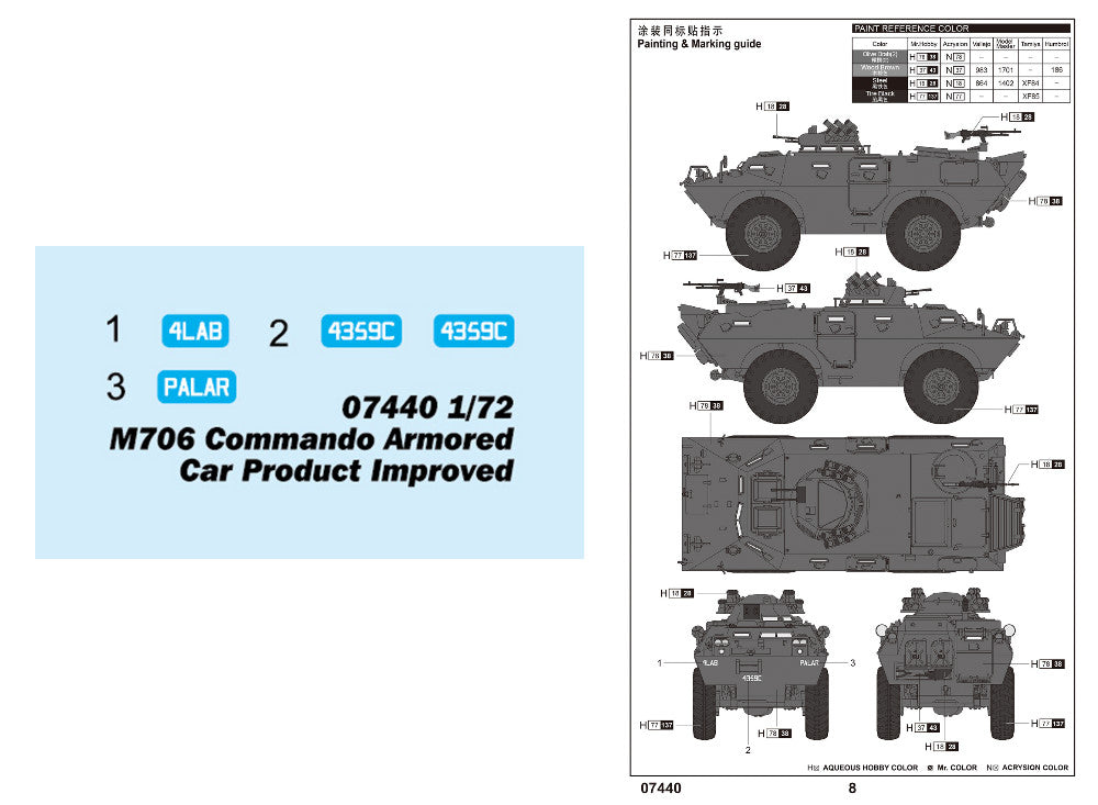 1/72 Trumpeter - M706 Commando Armored Car Product Improved