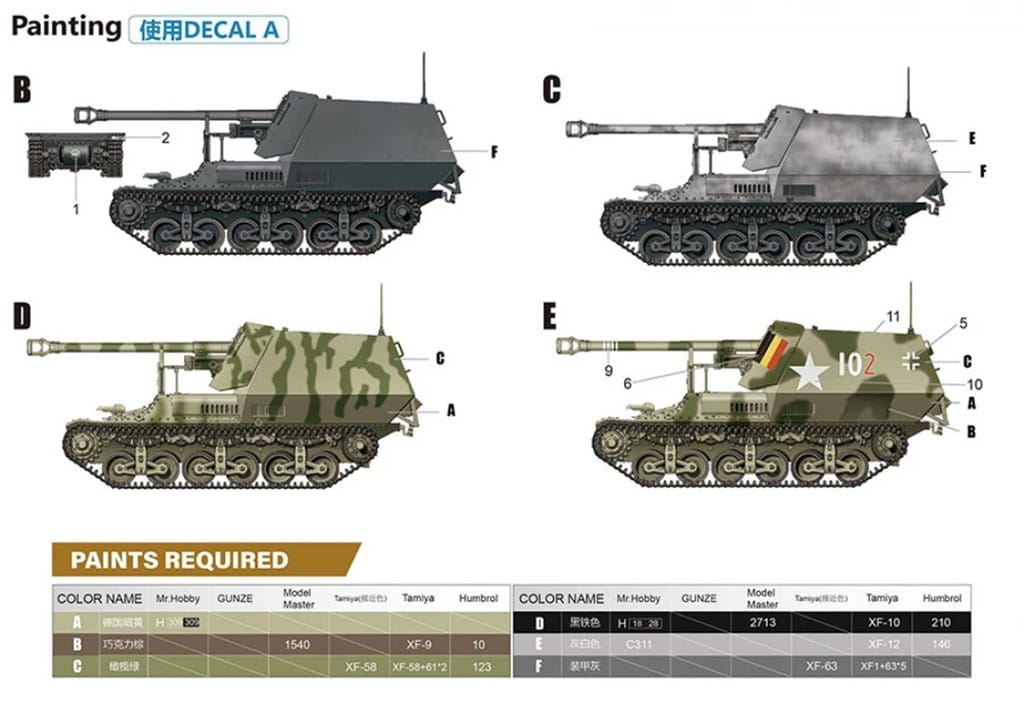 Zimi Models ZIM35075 1/35 - 7.5cm PAK.40/1 auf. Gw.Lr.s.(f) Sd.Kfz.135 Marder I