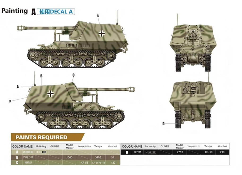 Zimi Models ZIM35075 1/35 - 7.5cm PAK.40/1 auf. Gw.Lr.s.(f) Sd.Kfz.135 Marder I
