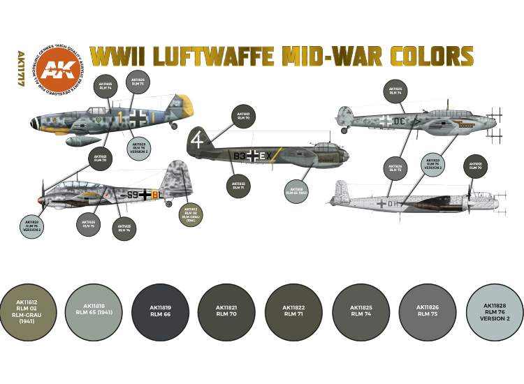 17ml x8 AK Interactive - WWII Luftwaffe Mid War Colours - 3G Acrylic Paint Set