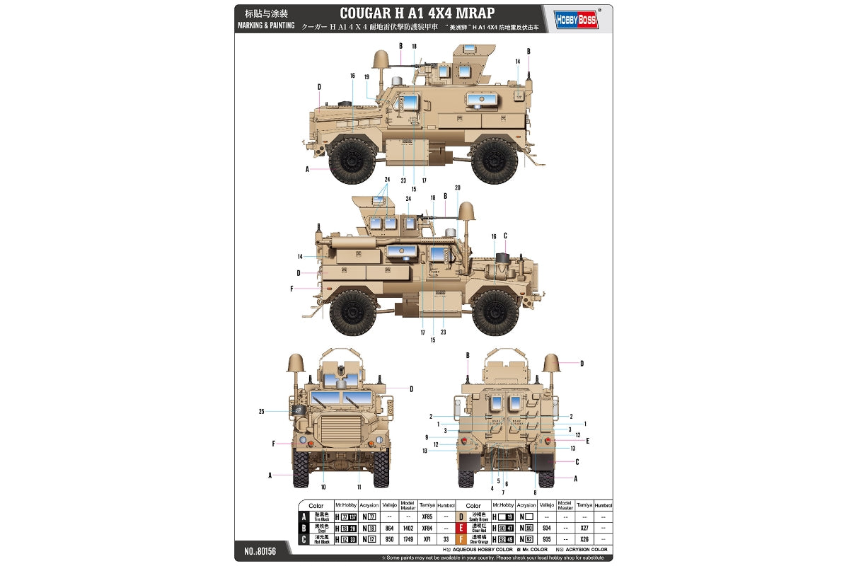 1/35 Hobbyboss - Cougar H A1 4X4 MRAP