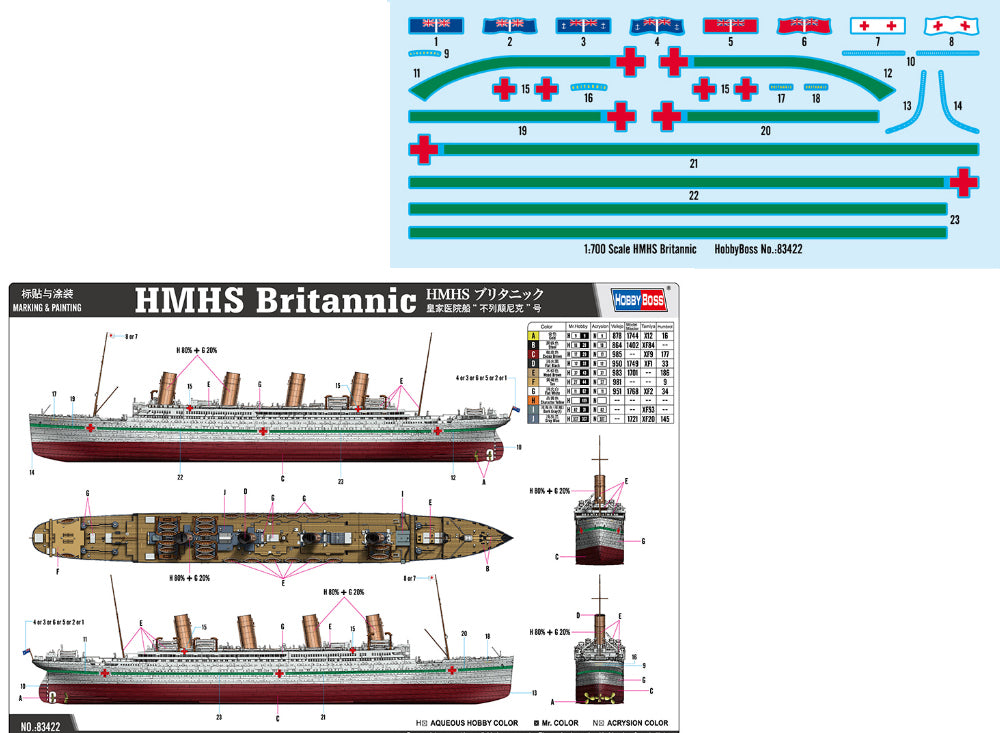 1/700 Hobbyboss - HMHS Britannic