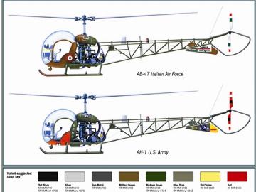 1/72 Italeri - AH-1 / AB-47