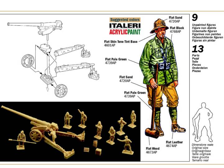 1/72 Italeri - WWII Italian Cannone da 149/40 with crew