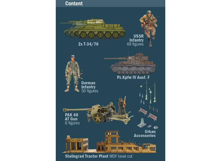 1/72 Italeri - Stalingrad Siege 1942 - Assault Set