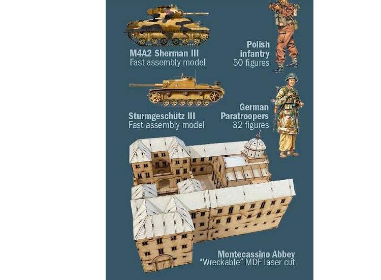 1/72 Italeri - Montecassino Abbey 1944 Breaking the Gustav Line