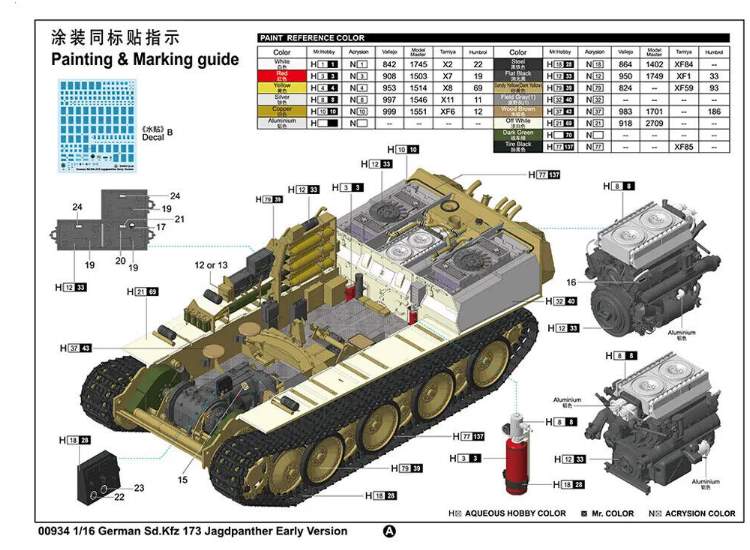 1/16 Trumpeter - German SdKfz 173 Jagdpanther Early