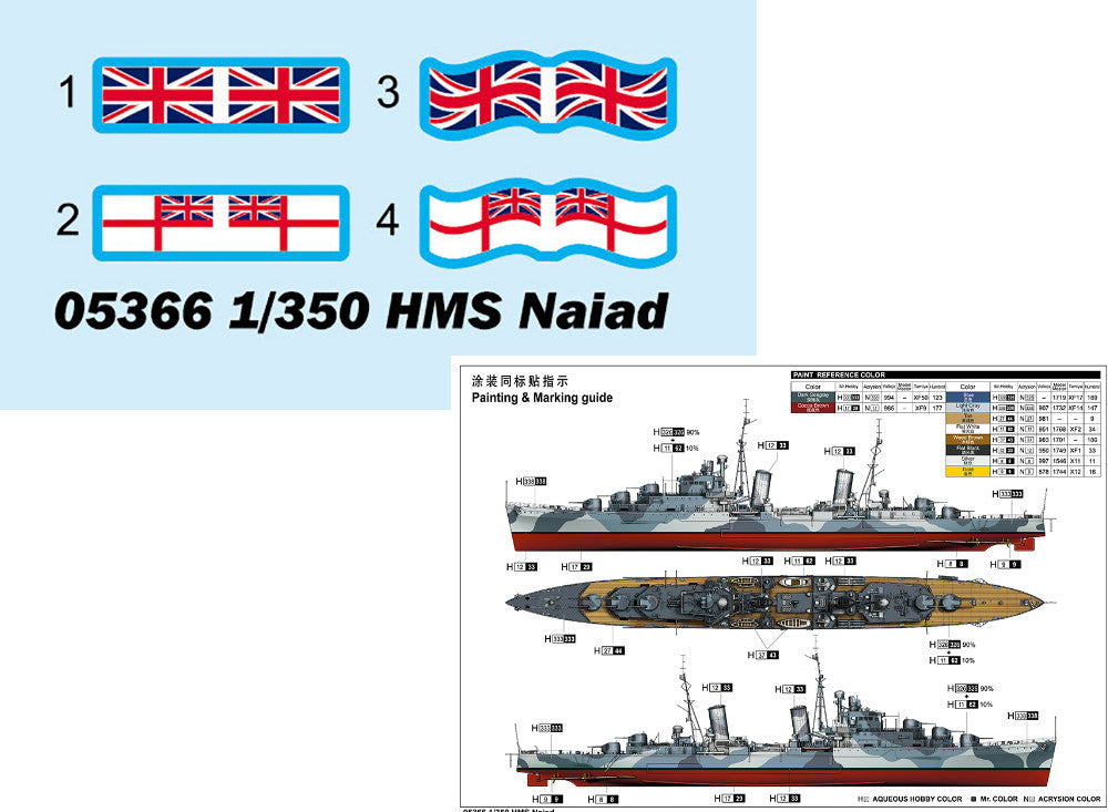 1/350 Trumpeter - HMS Naiad