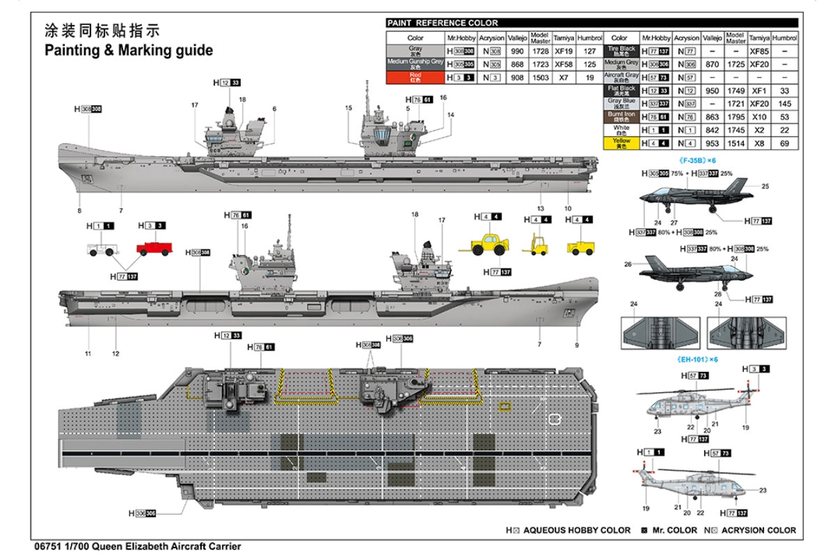1/700 Trumpeter - HMS Queen Elizabeth Aircraft Carrier